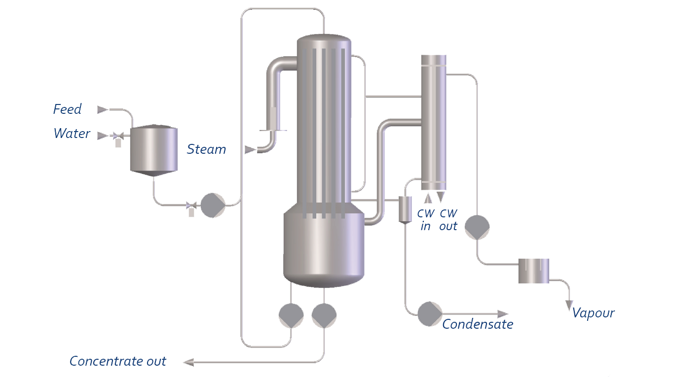 OutD 2.0X  Delta Power Solution